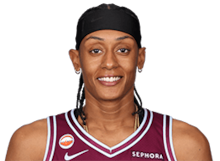 Brittney Sykes