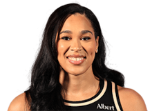Brionna Jones
