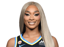 DiJonai Carrington