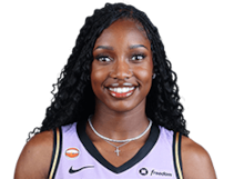 Kaila Charles