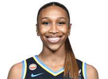 Sydney Taylor