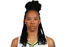 Aziaha James