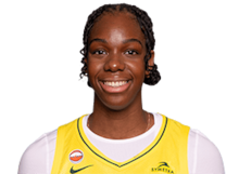 Dominique Malonga