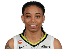JJ Quinerly
