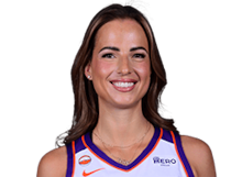 Jovana Nogic