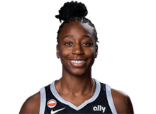 Jewell Loyd