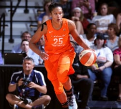 Skylar Diggins Leaked Photo