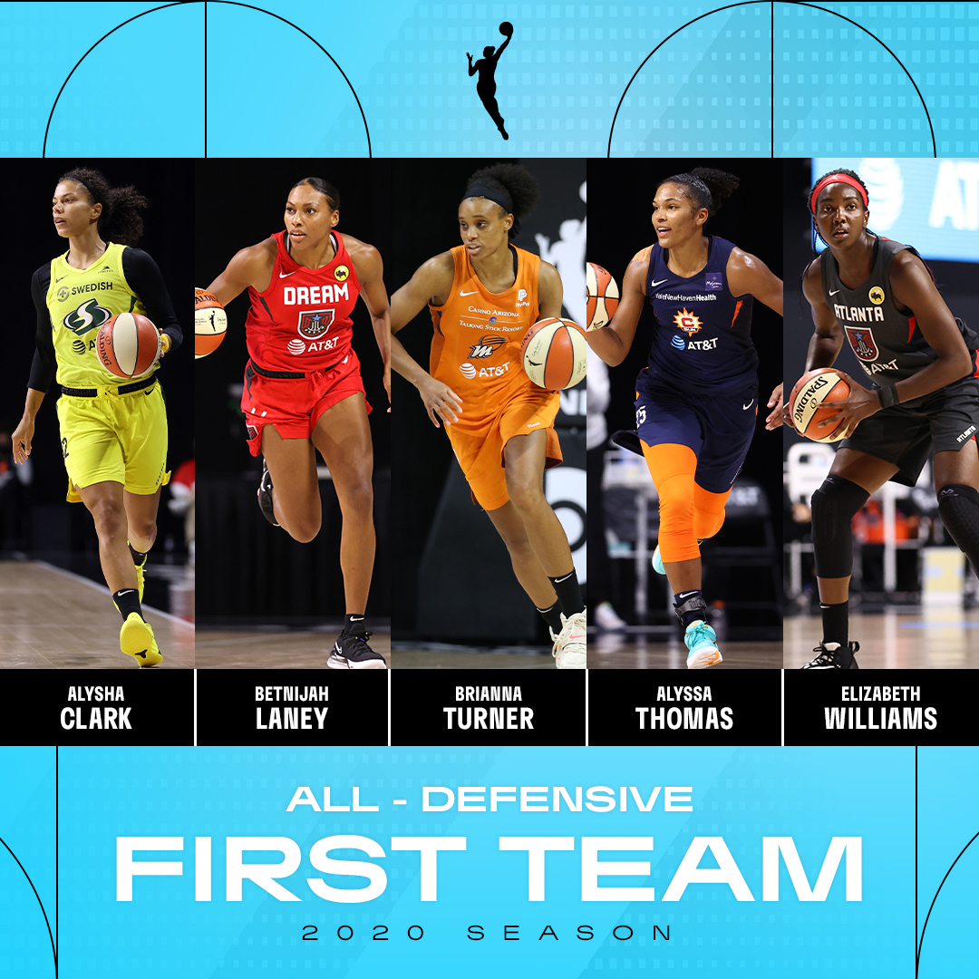 WNBA News for Teams, Players, Games & More | WNBA