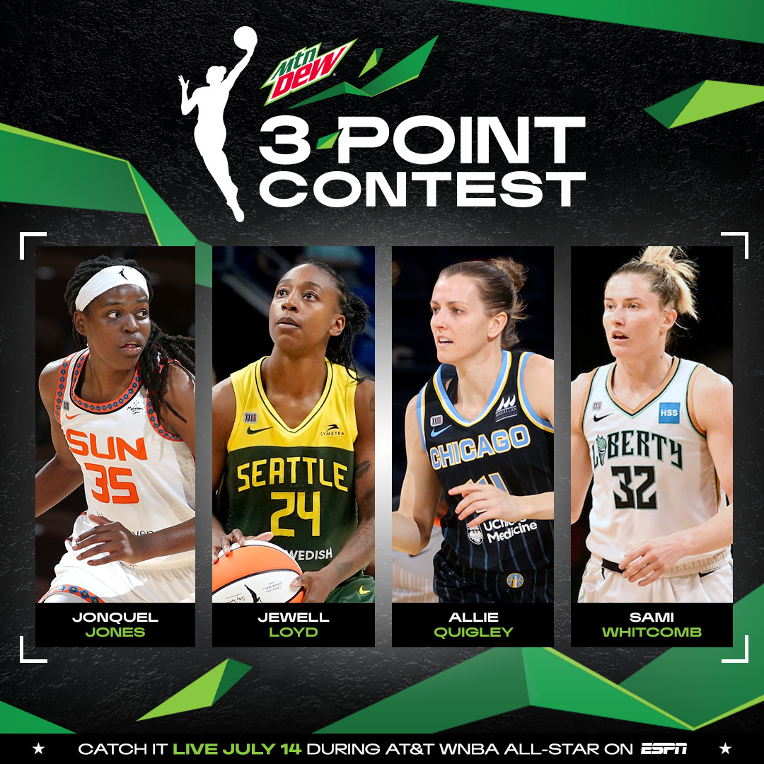 WNBA News for Teams, Players, Games & More WNBA