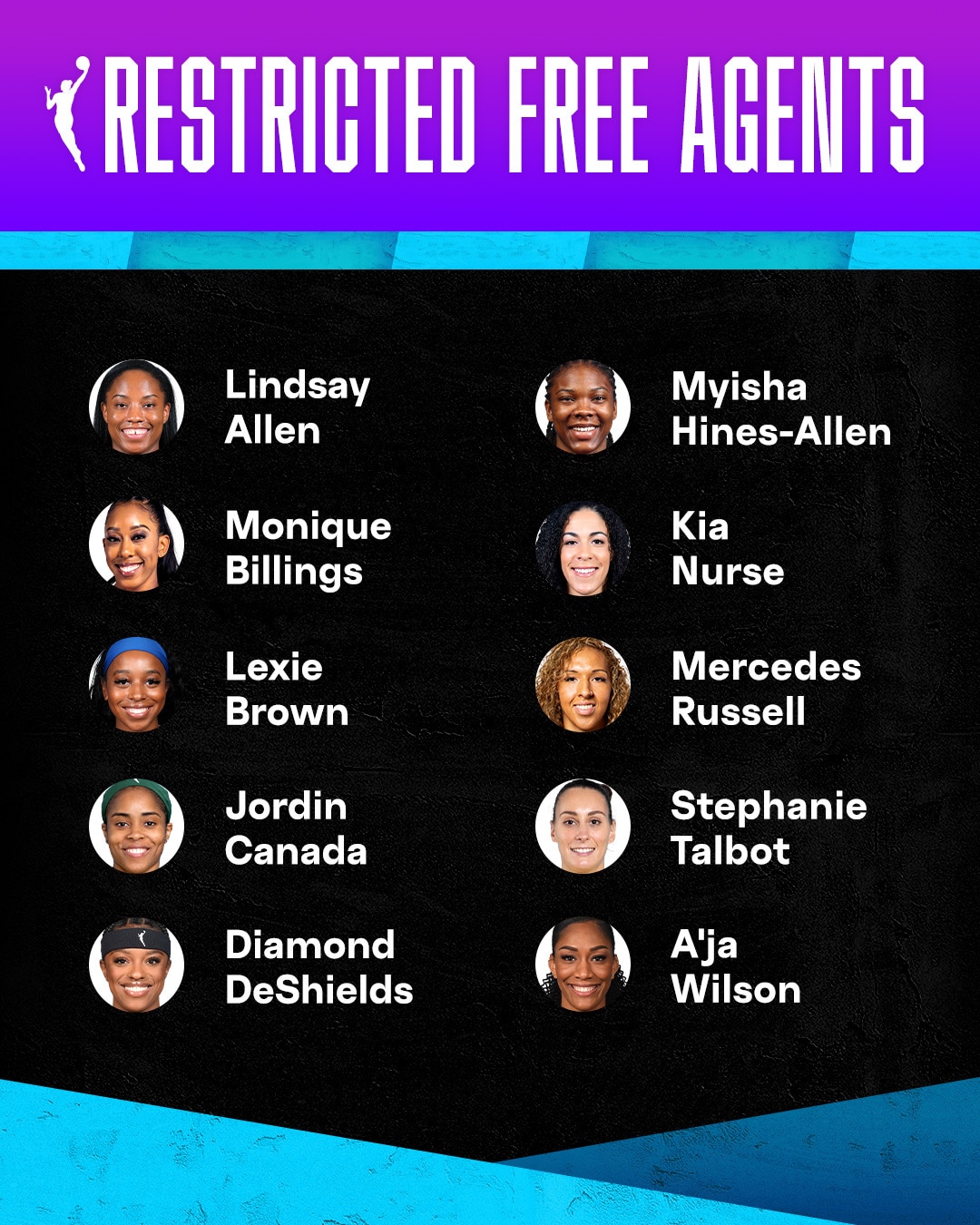 WNBA News for Teams, Players, Games & More | WNBA