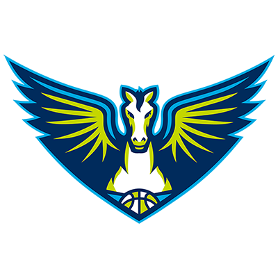Dallas Wings