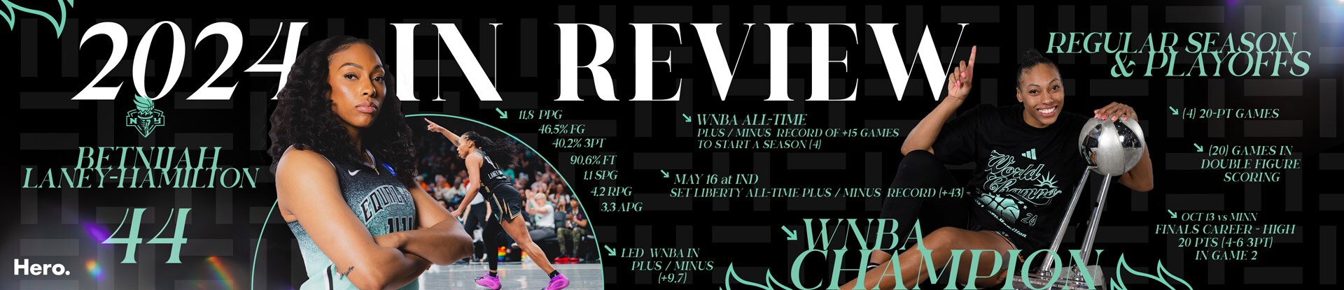 Betnijah Laney-Hamilton