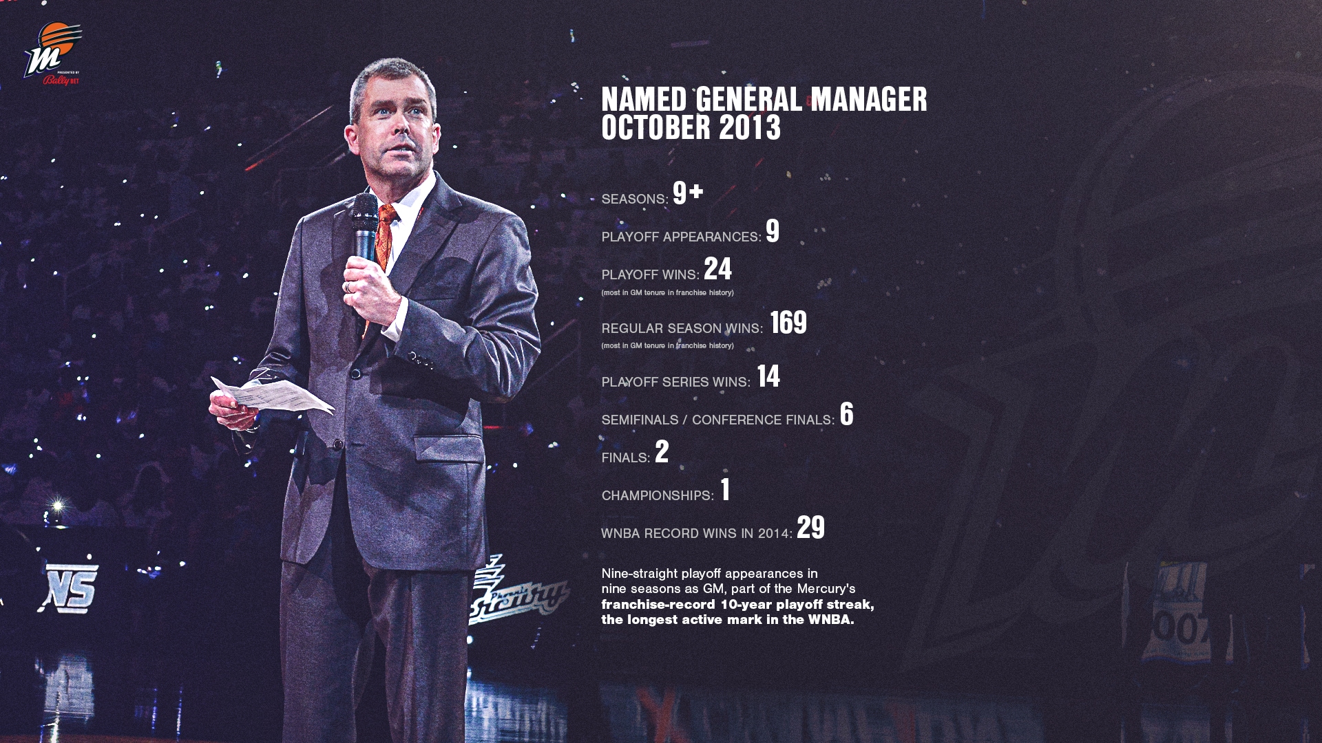 Jim Pitman Infographic