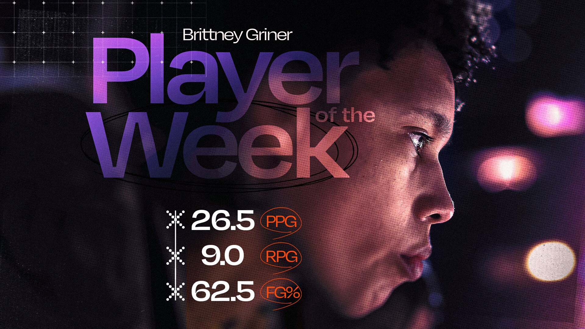 BRITTNEY GRINER NAMED WNBA WESTERN CONFERENCE PLAYER OF THE WEEK