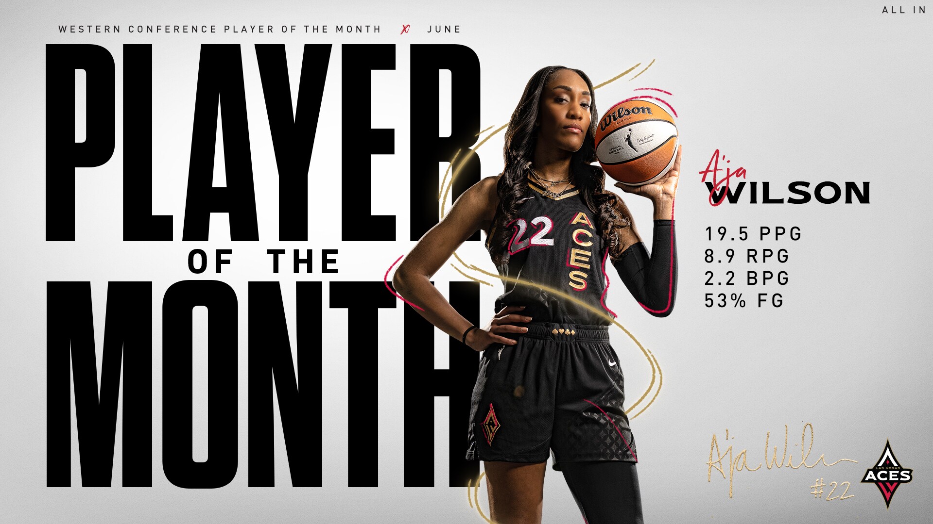 Becky Hammon Earns WNBA Coach of the Month Award
