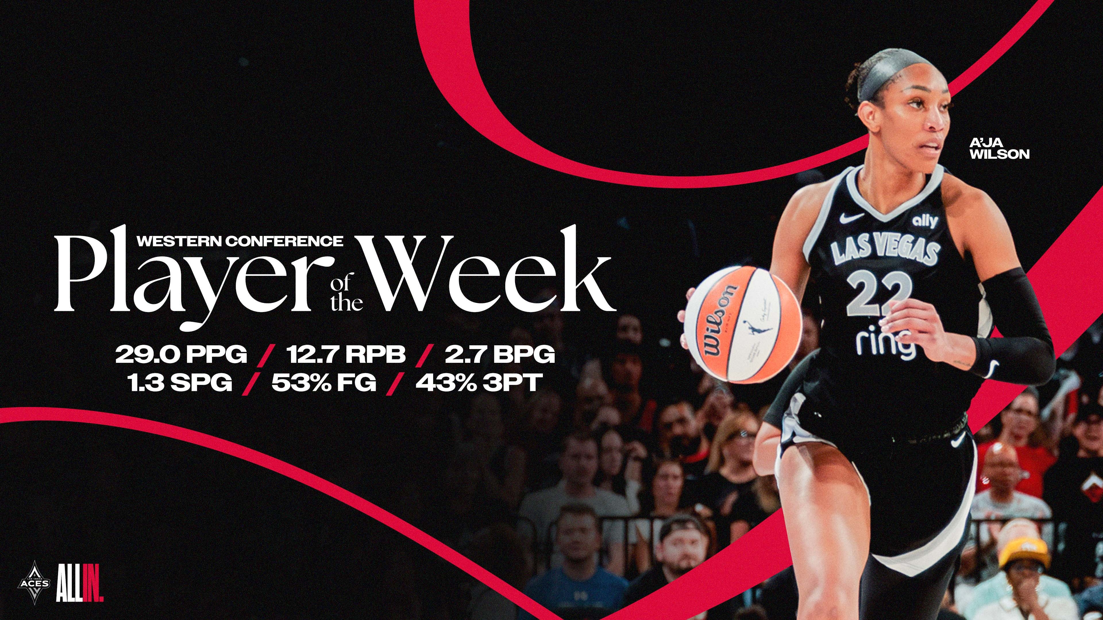 A’ja Wilson Earns Third Consecutive Western Conference Player of the Week Award