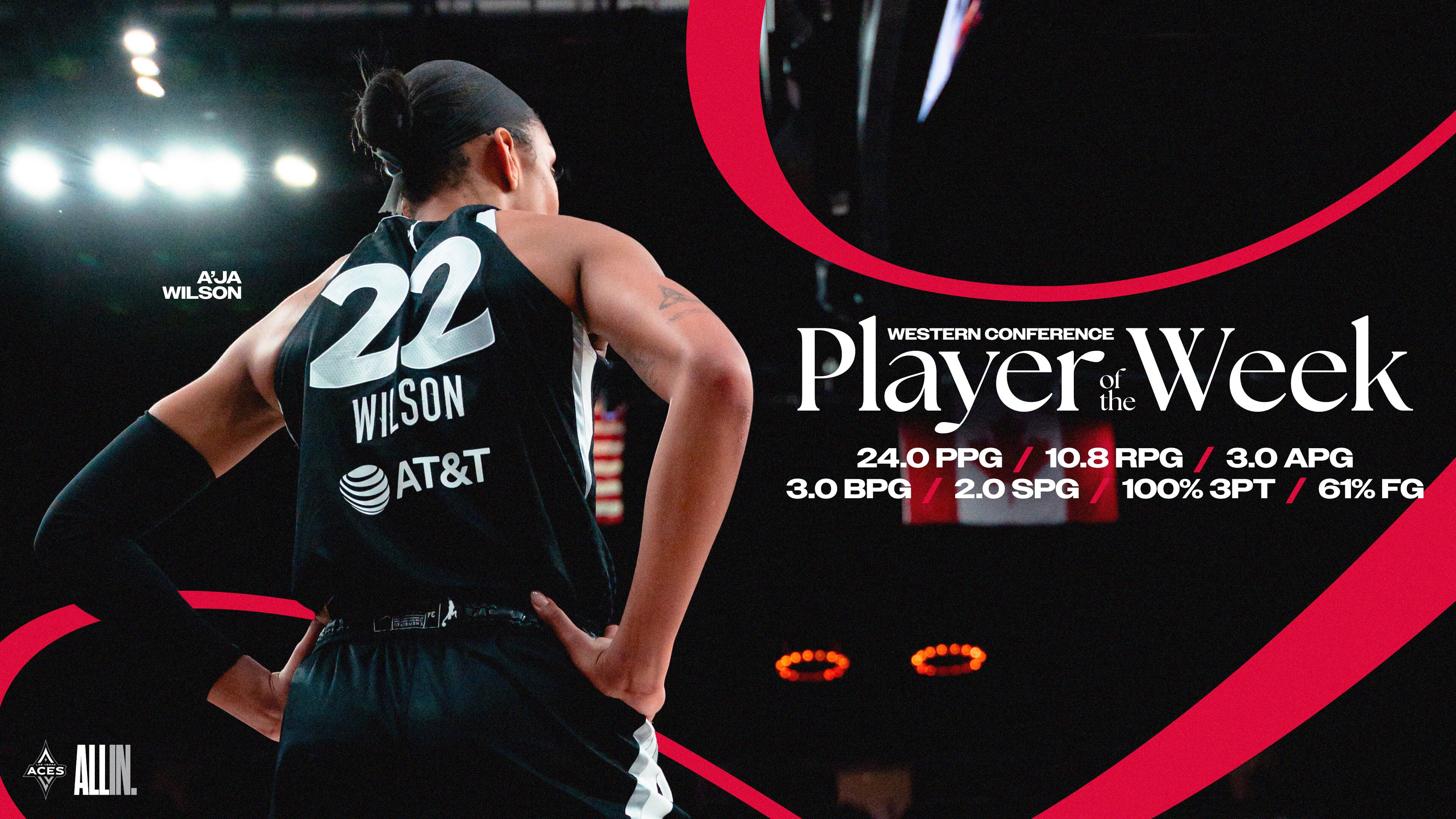 A’ja Wilson Named Western Conference Player of the Week
