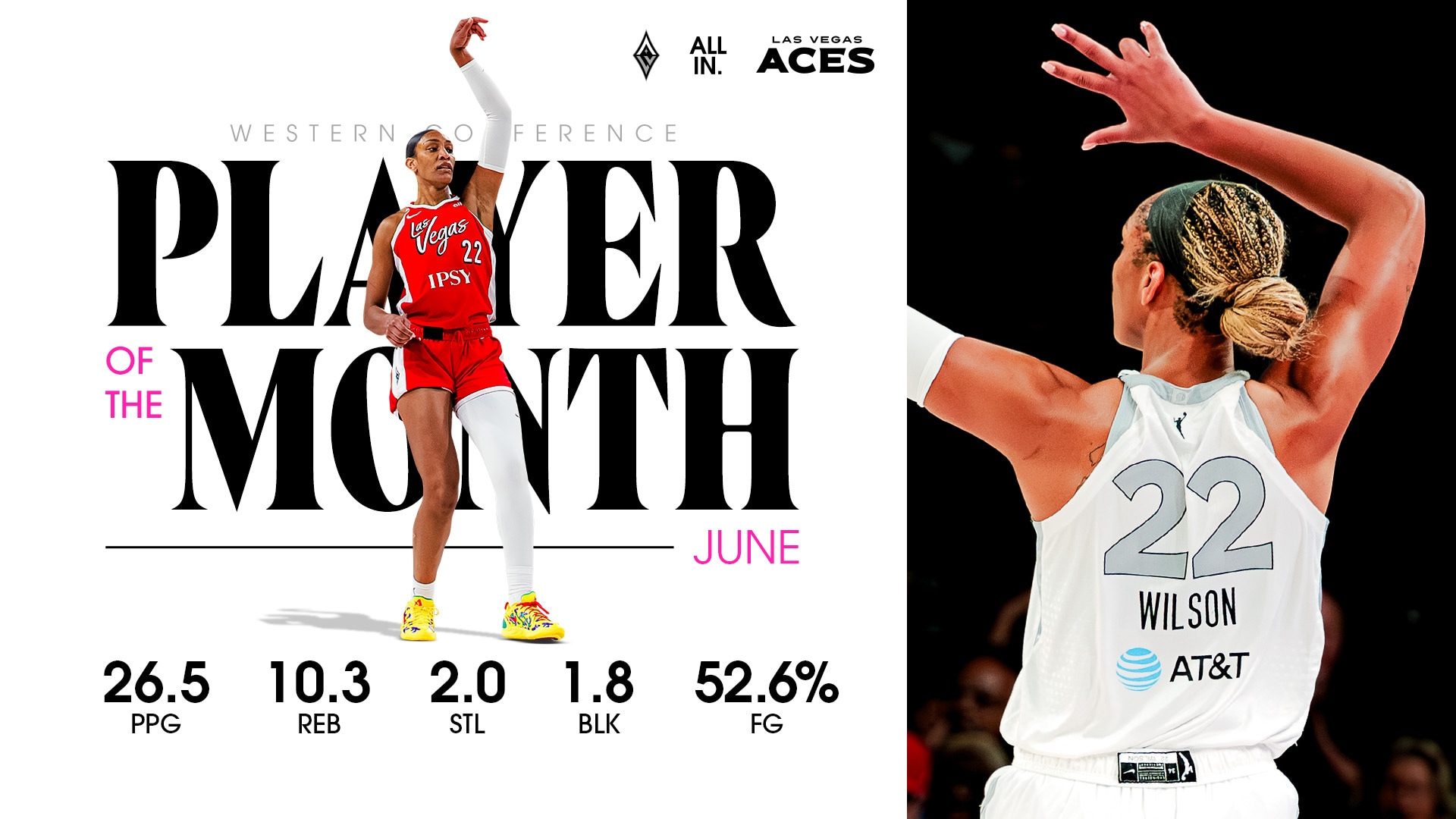 A’ja Wilson Earns Record 15th Career WNBA Western Conference Player of the Month Award