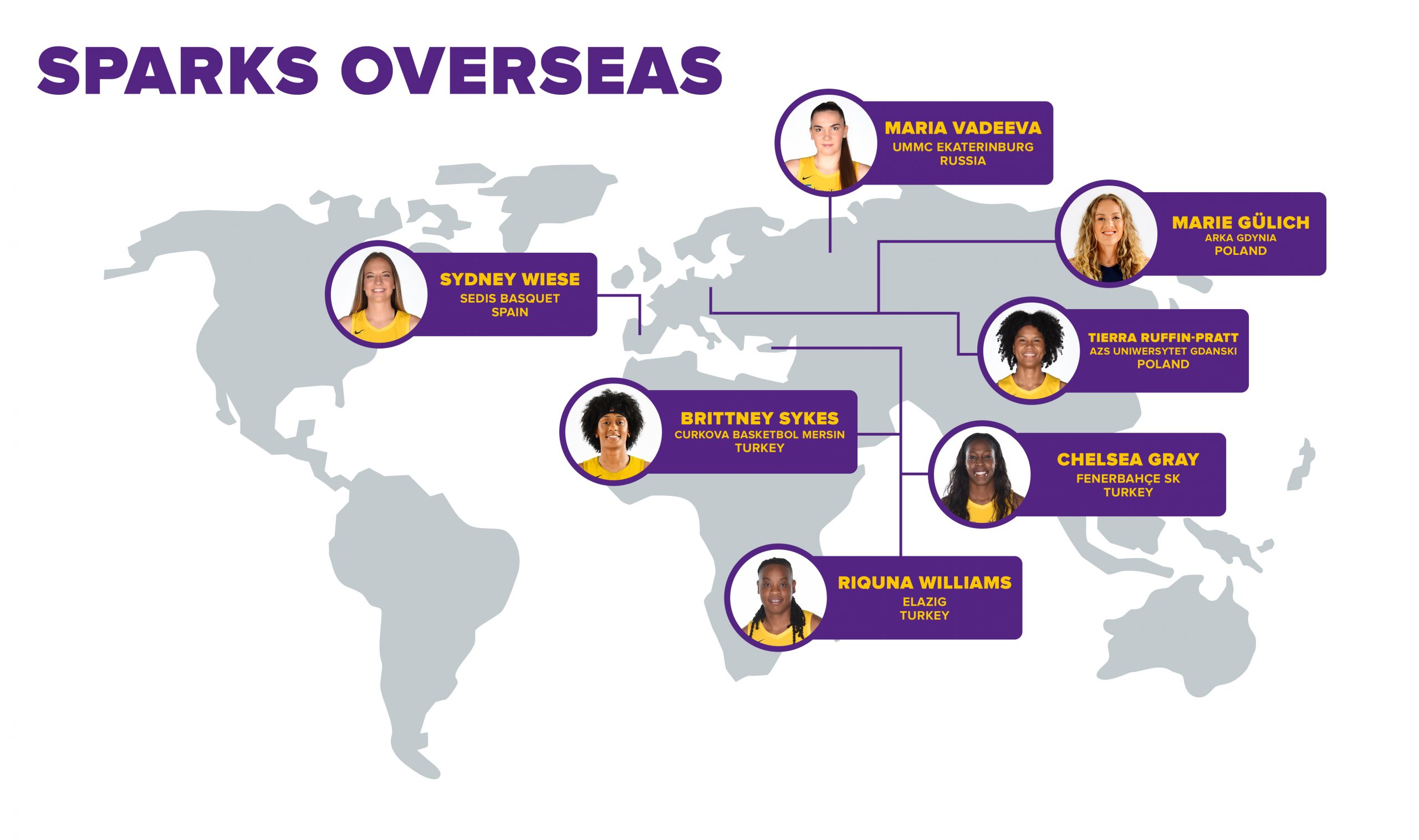 Sparks Overseas Tracker Map