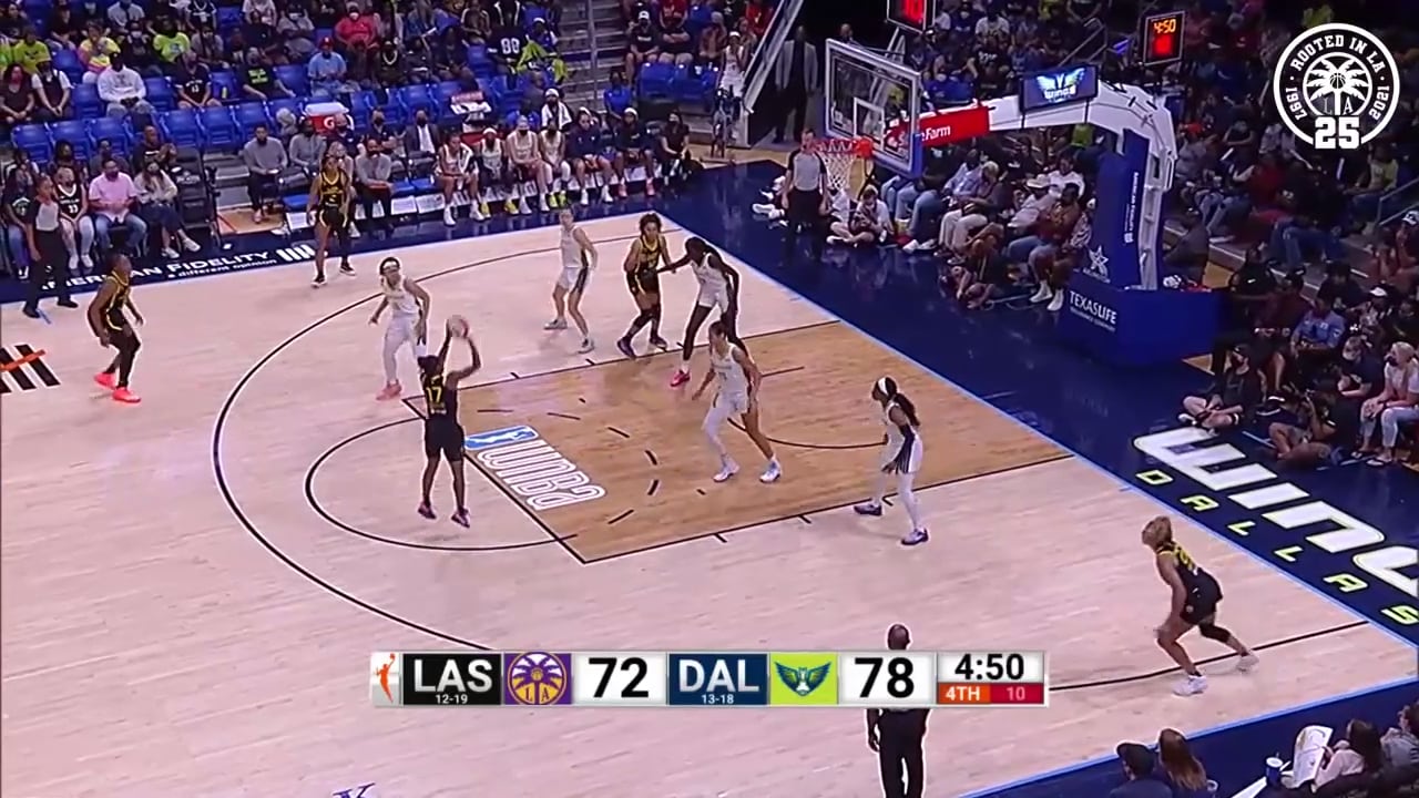 Game Recap: Los Angeles Sparks vs. Dallas Wings