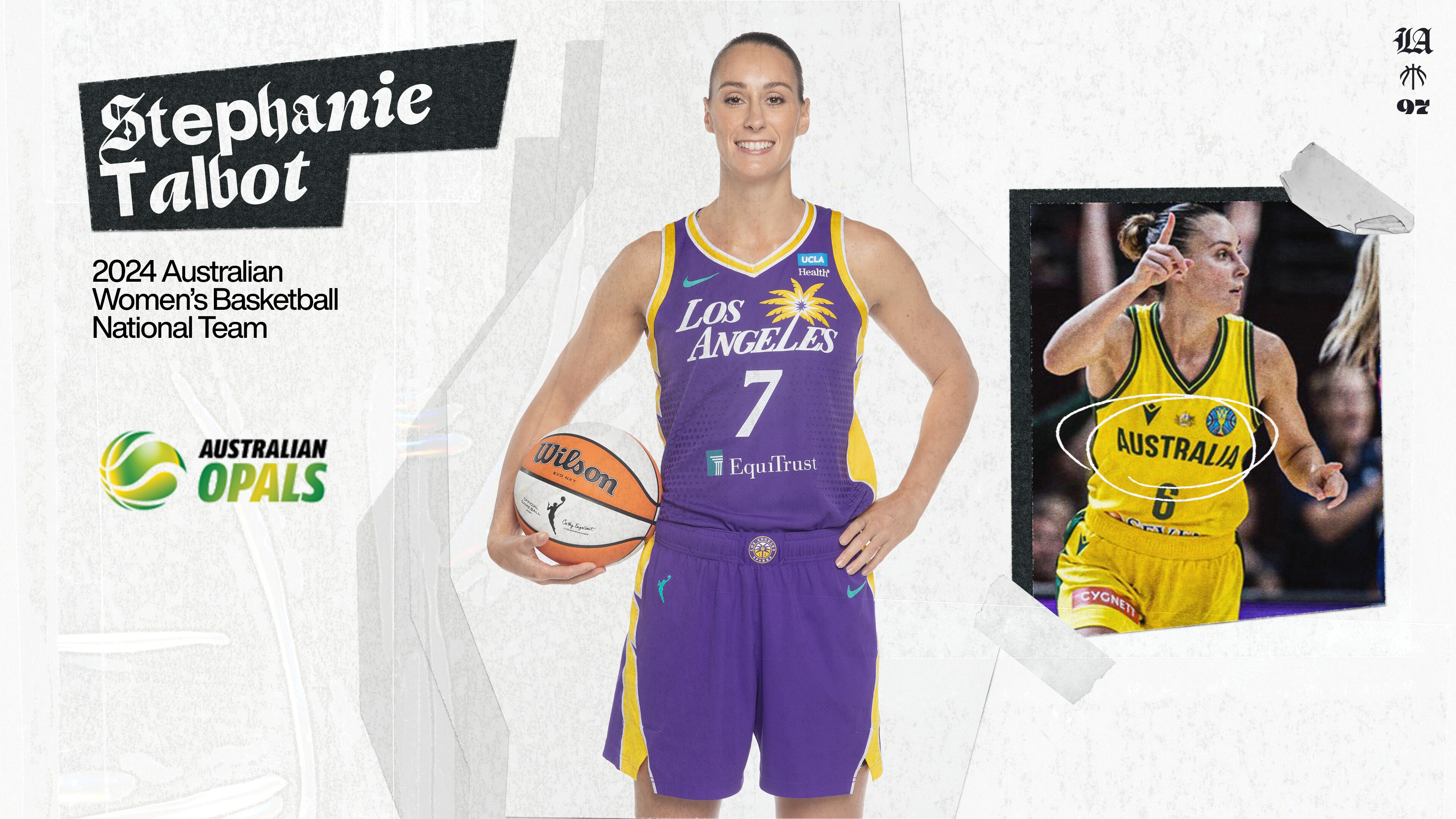 australian women's basketball team players