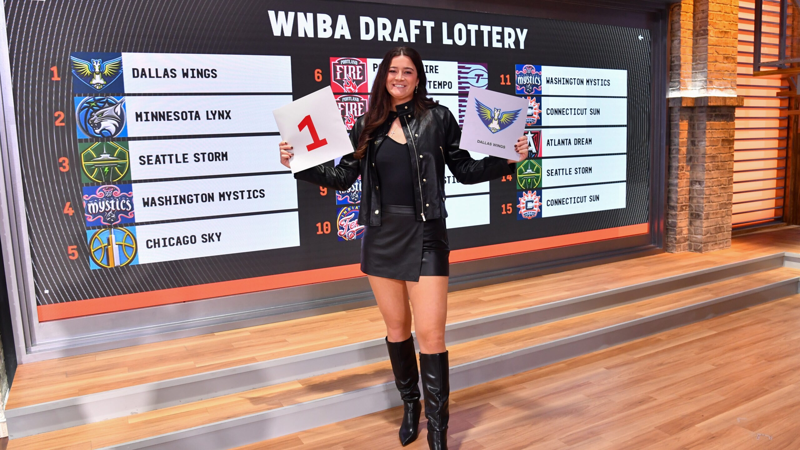 Dallas Wings Win No. 1 Pick in 2026 WNBA Draft Lottery