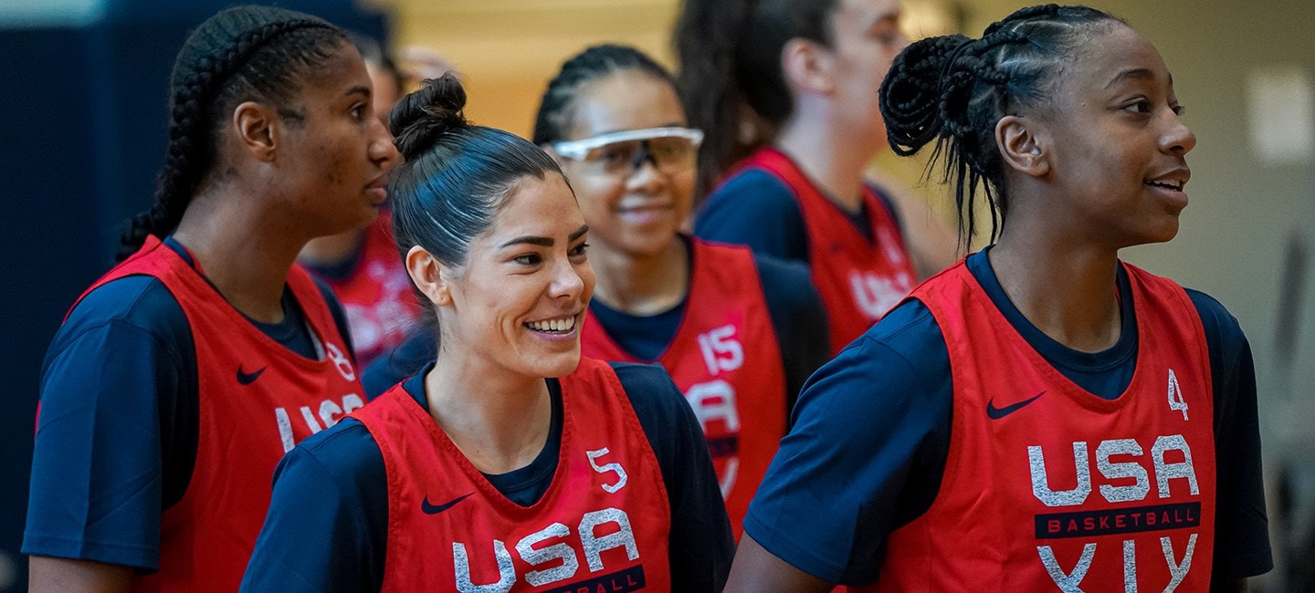 USA Basketball Team Finalized