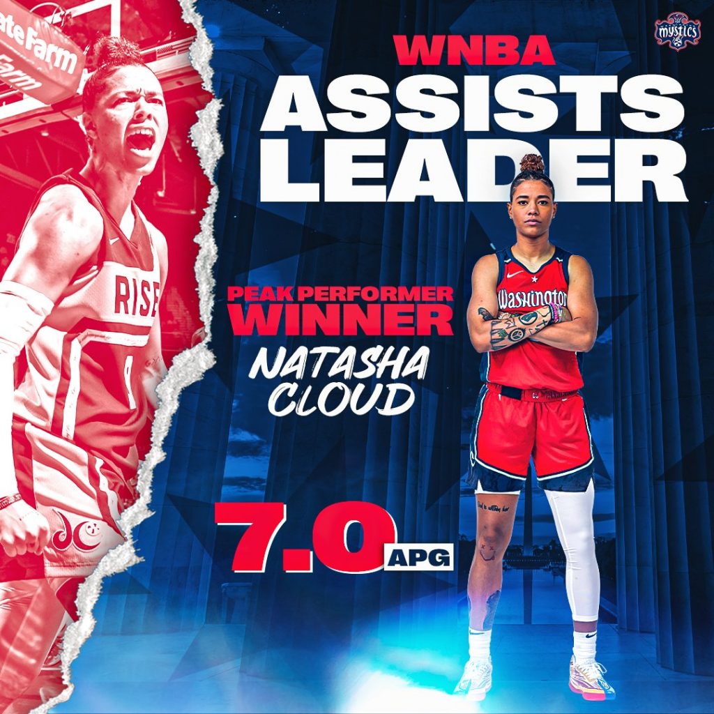 Natasha Cloud