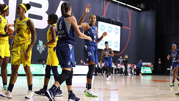Lynx Take Down Fever, 98-86