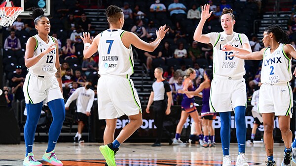 Preview: Lynx At Sparks