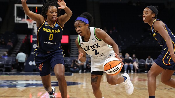 Preview: Lynx at Fever