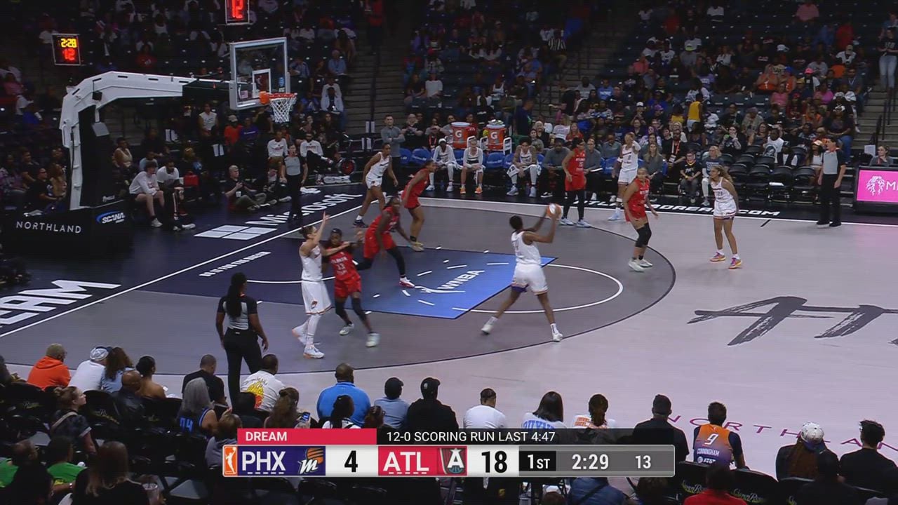 Top Steals of the Day, 08/21/2024