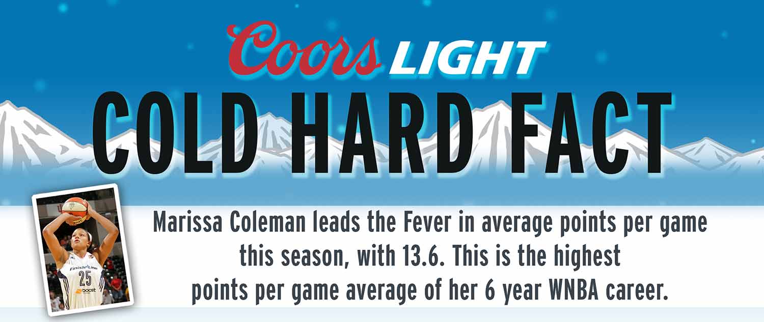 Coors Light Cold Hard Fact
