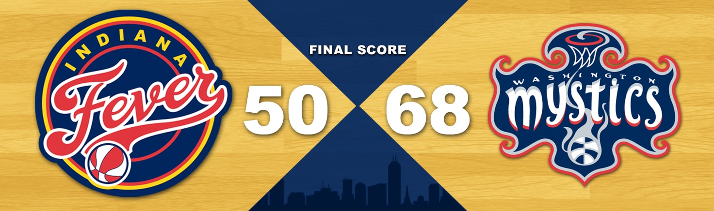 Fever vs Mystics