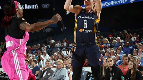 Game Recap: Fever 82, Sky 106