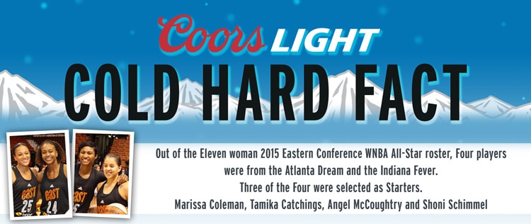 Coors Light Cold Hard Fact