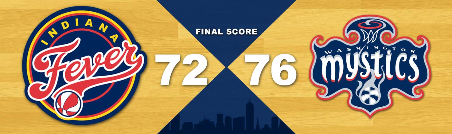 Game Recap: Fever, Mystics 150908