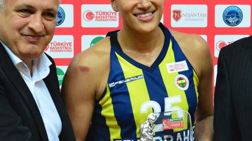Fever Overseas Update: (March 1, 2016 – March 22, 2016)