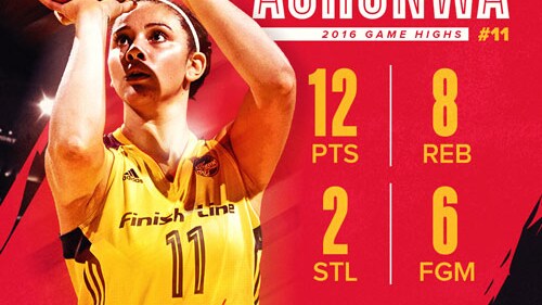 Player Review 2016: Natalie Achonwa