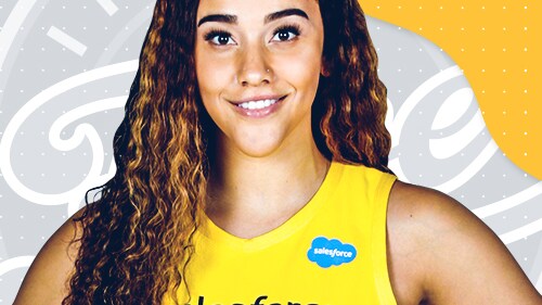 2019 Player Review: Natalie Achonwa