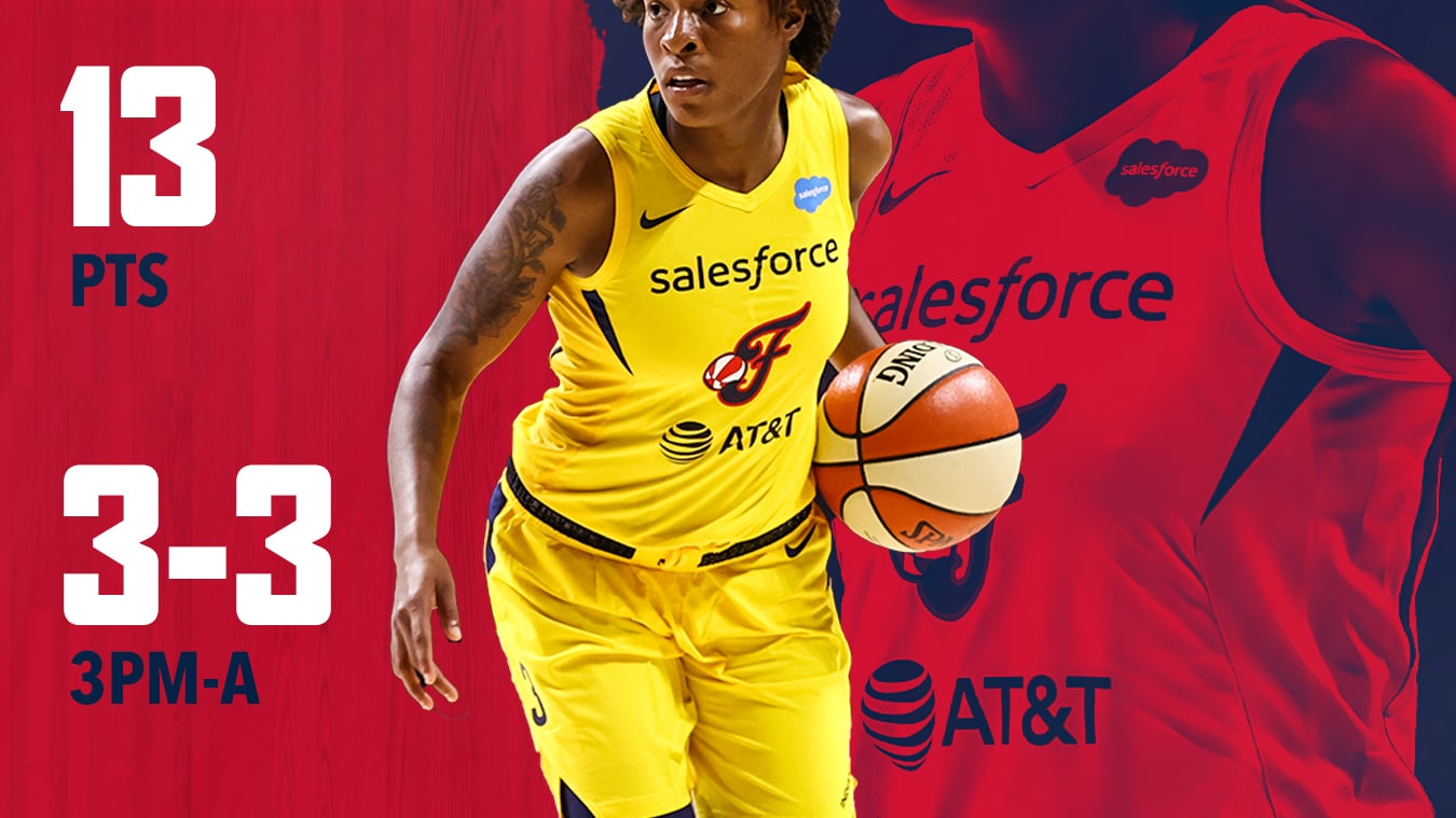 2020 Player Review: Kamiah Smalls