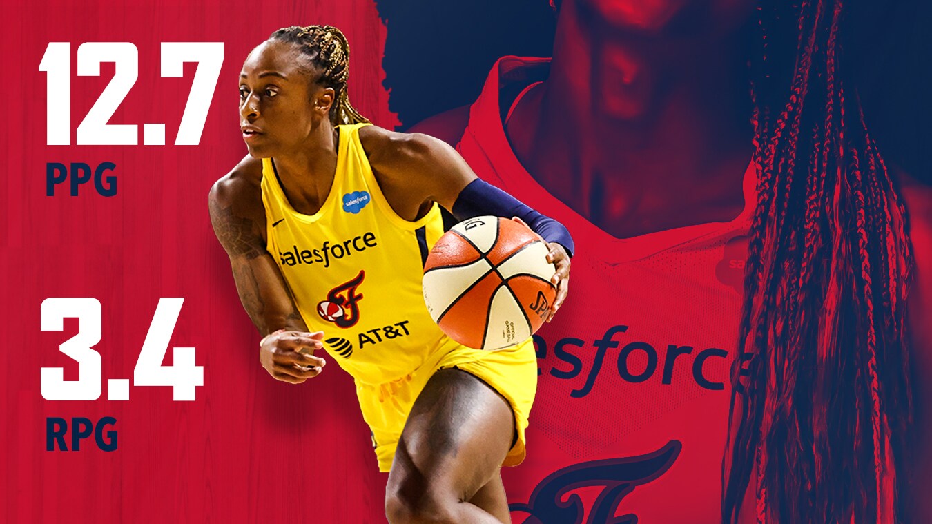 2020 Player Review: Tiffany Mitchell