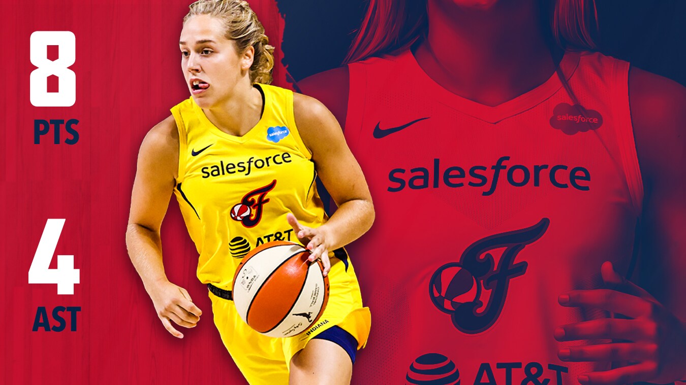 2020 Player Review: Kathleen Doyle