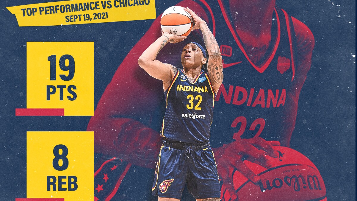 Emma Cannon 2021 Season Review