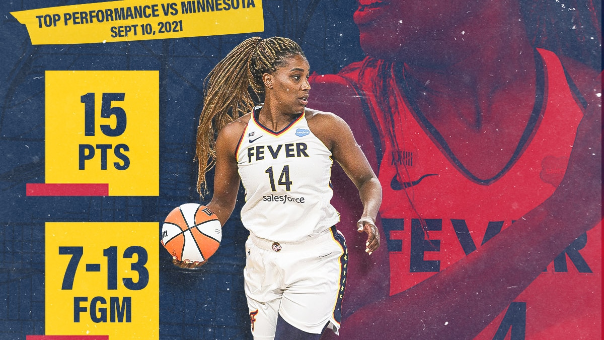 Jantel Lavender 2021 Season Review