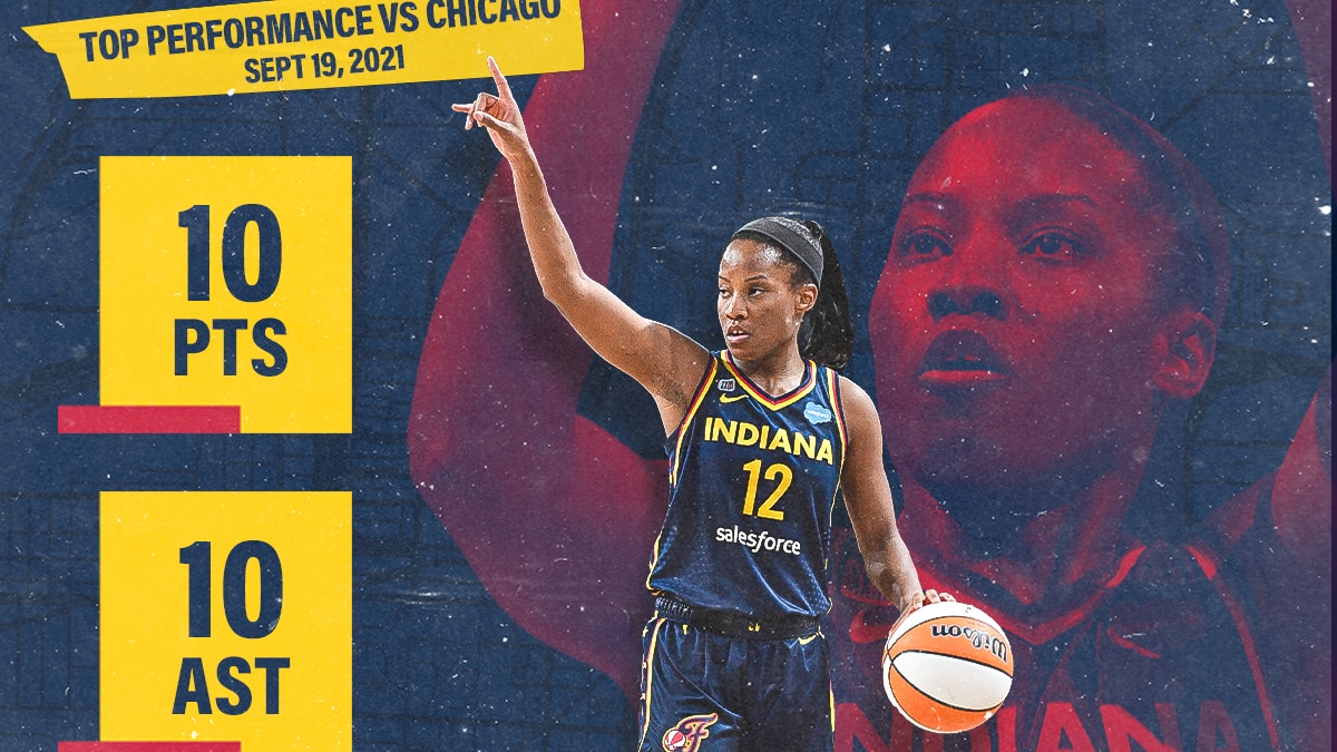 Lindsay Allen 2021 Season Review