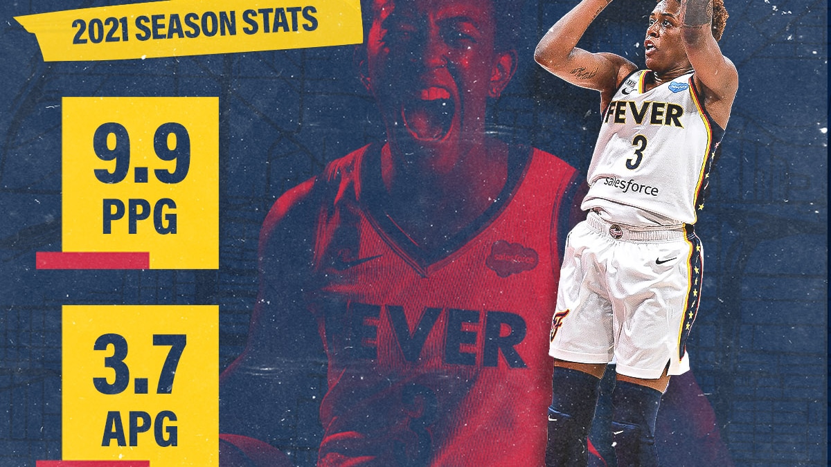 Danielle Robinson 2021 Season Review