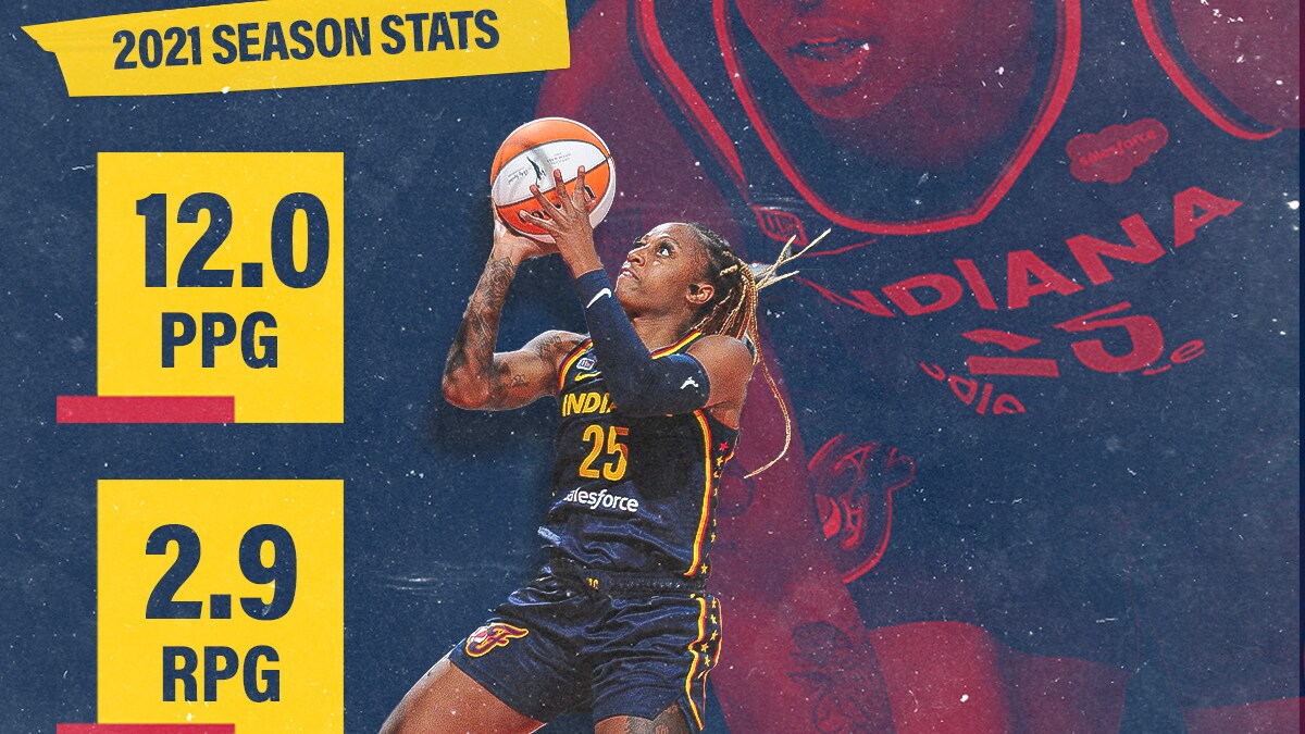Tiffany Mitchell 2021 Season Review