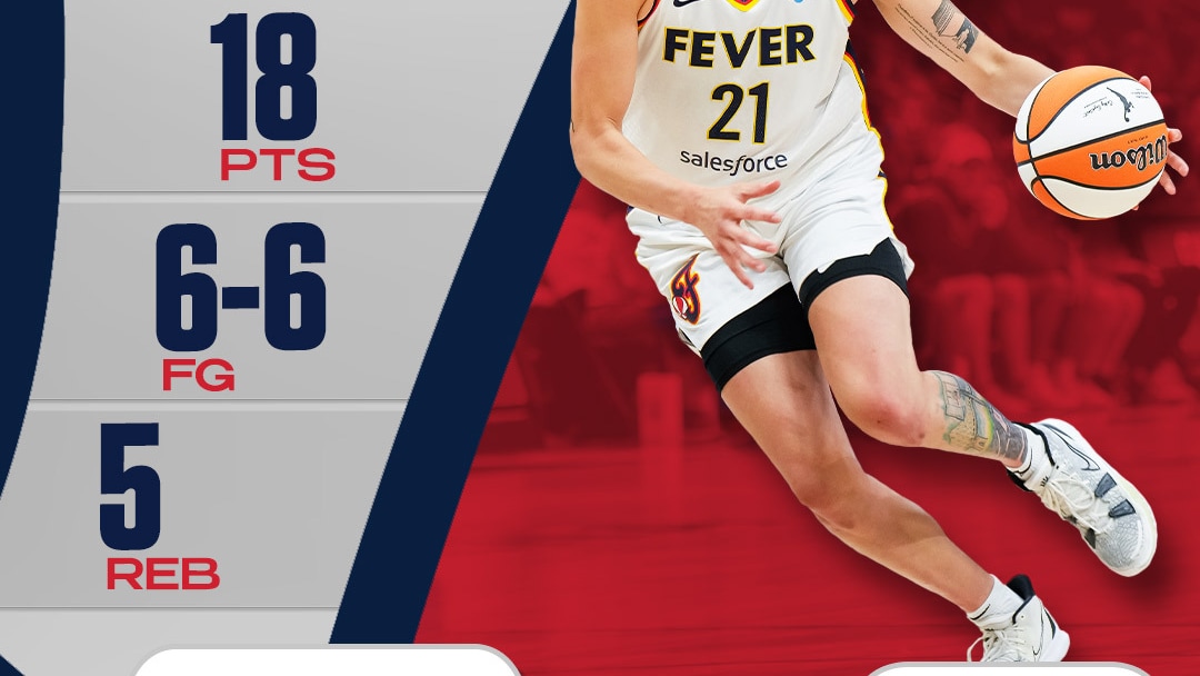 2022 Player Review: Emily Engstler