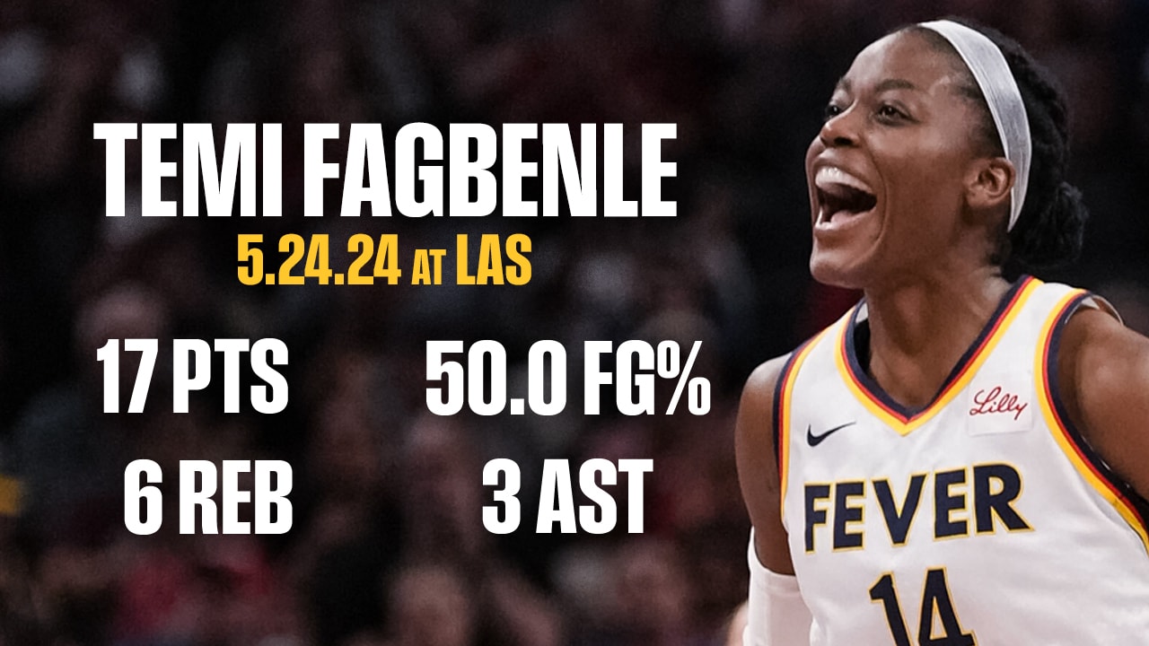 Temi Fagbenle